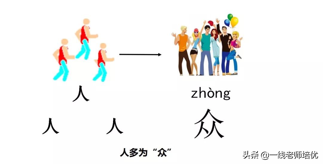 知识点+练习题▎部编版一年级语文上册识字9日月明