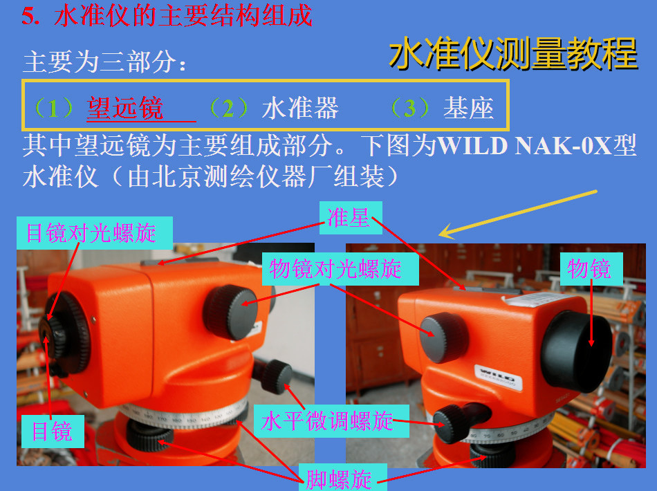 中建测量培训,中建工程测量