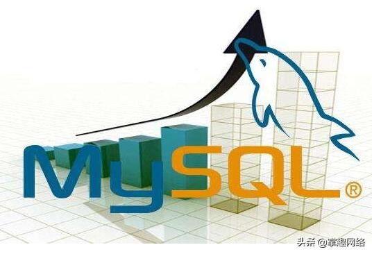 mysql数据库备份错误,MySQL数据库备份