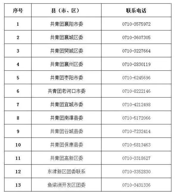 贫困学生的出路,贫穷大学生最省钱的方法
