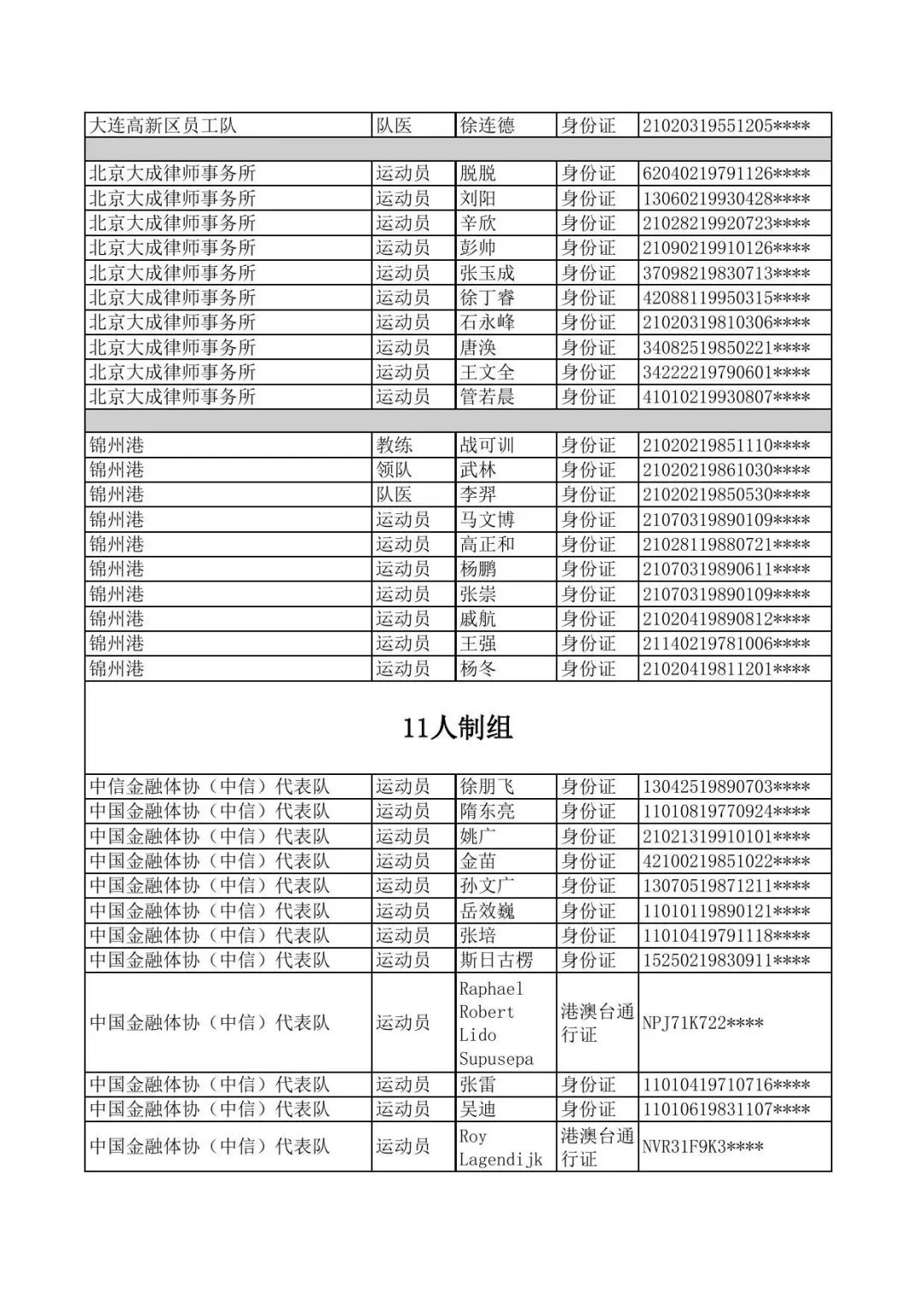 2021中国职工足球联赛总决赛,2023第七届中国职工足球联赛