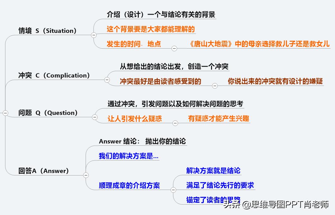 讲故事怎样做到幽默风趣,快速学会幽默讲故事