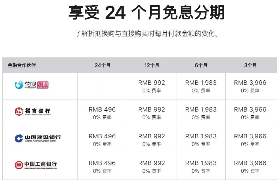 iphone12分期24期免息全新,苹果官网24期免息分期12pro