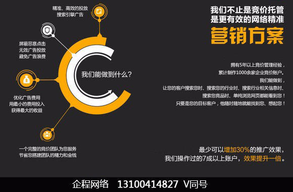 深圳百度推广代运营丨做广告推广钱花不出去怎么办？