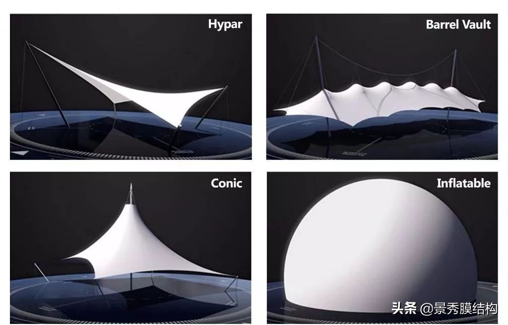 膜结构科普,膜结构一键建模