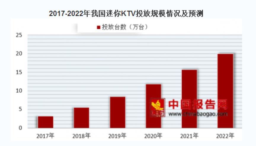 鍜搾minik鎬庝箞璁剧疆鍏嶈垂鍞辨瓕,鍜搾minik鍞辨瓕鏁堟灉濂藉悧