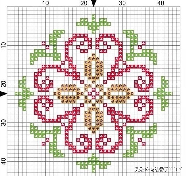 刺绣俄罗斯针法,白俄罗斯刺绣