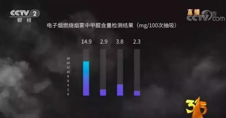 龙头劲嘉股份已翻倍，*子烟电**的大故事可能要讲一整年