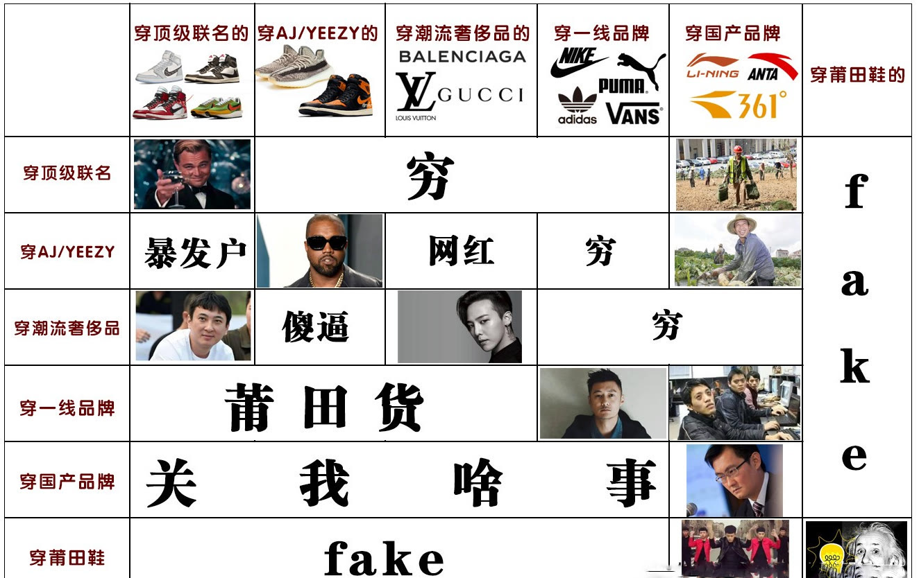 特步安踏361匹克李宁,国产球鞋为何火不了