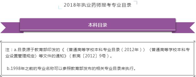 2019年自贡执业药师报考条件,2019年泰安报考执业药师