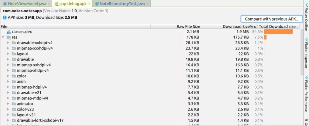 经验分享：从事Android开发六年，我学到的那些事