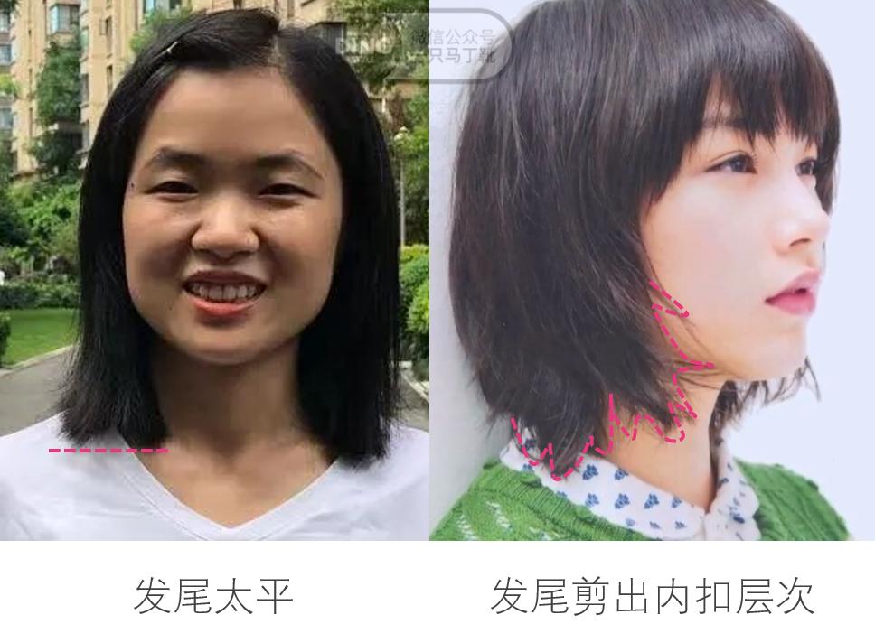 你的脸型适合什么样的发型教程,帮你设计你的脸型适合什么发型