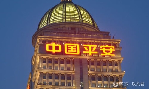 中国平安未来十年投资价值,中国平安业绩预测