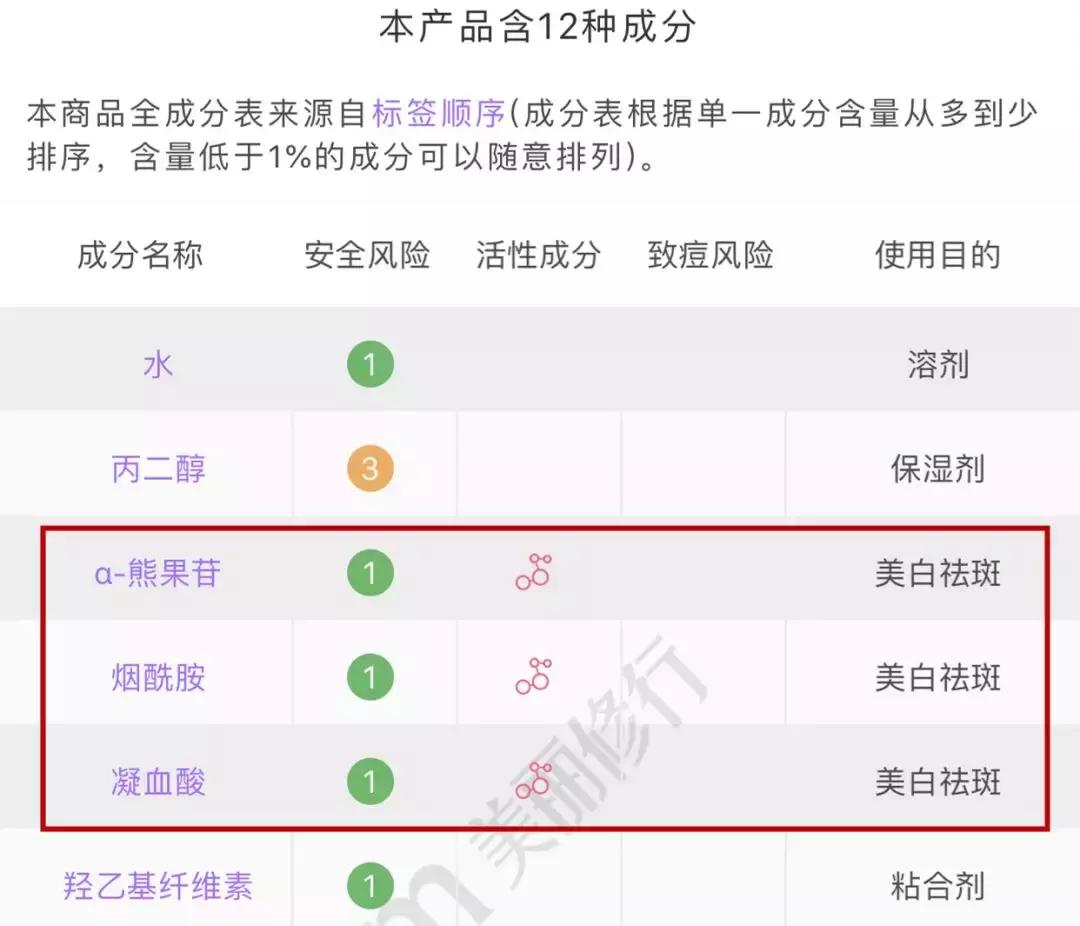 哪些护肤成分用了会脸黑,这些护肤行为可能会烂脸