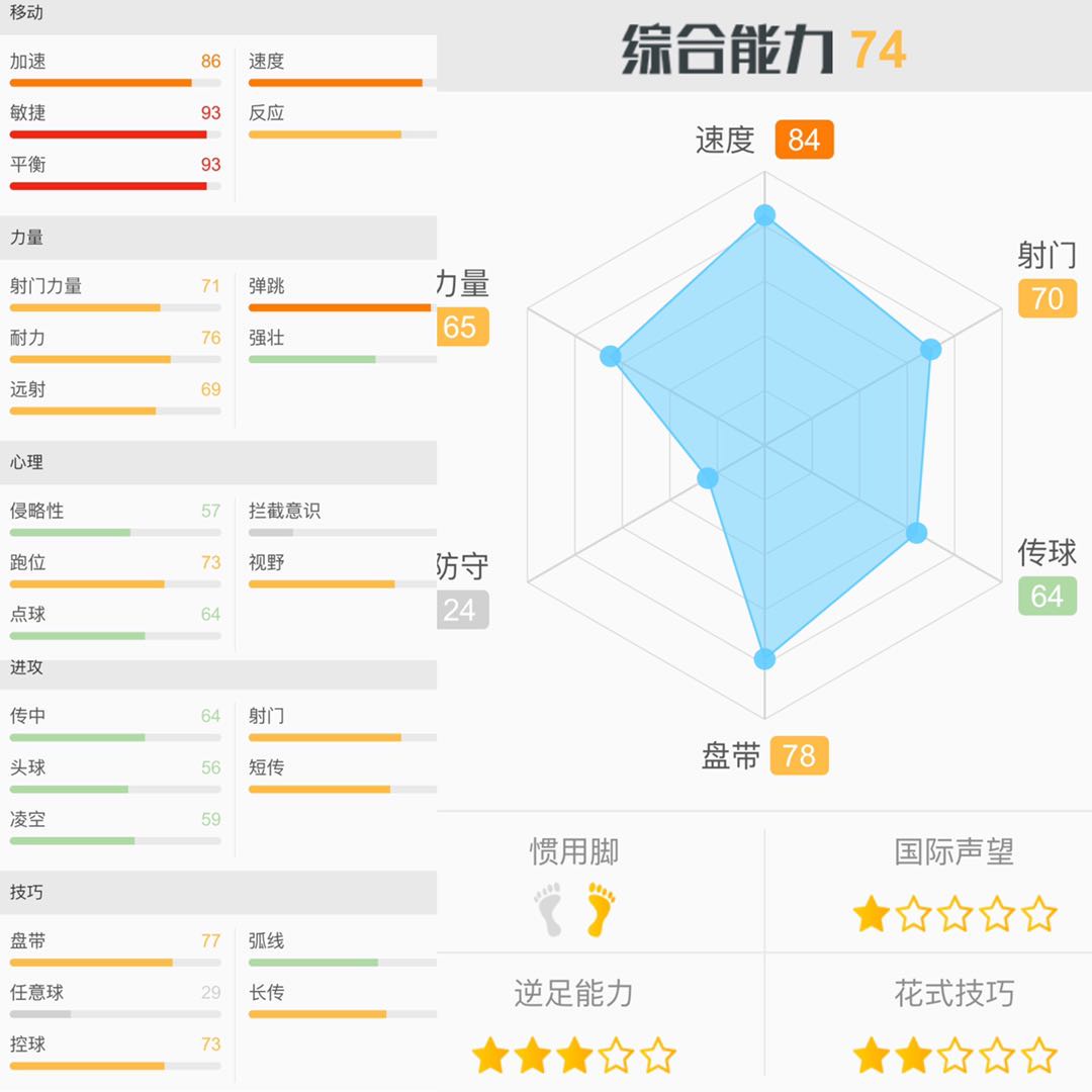 妯花姘存墜浠插窛杈変汉,浠插窛杈変汉妯花姘存墜