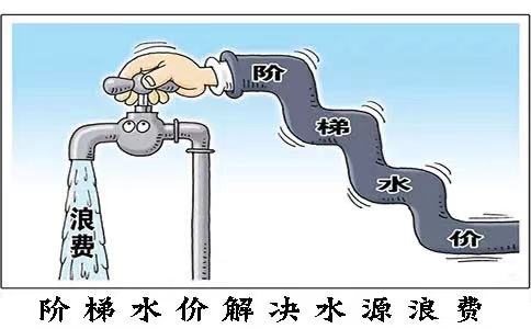 陪护假2022年新规定山东,陪护假是国家规定的吗