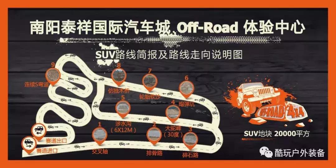 南阳市汽车越野赛场地,南阳汽车比赛