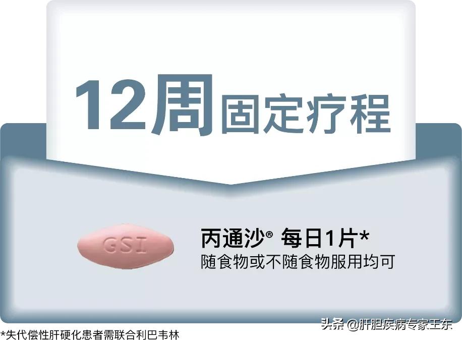 慢性丙型肝炎患者治疗率,慢性丙型肝炎能彻底治愈吗