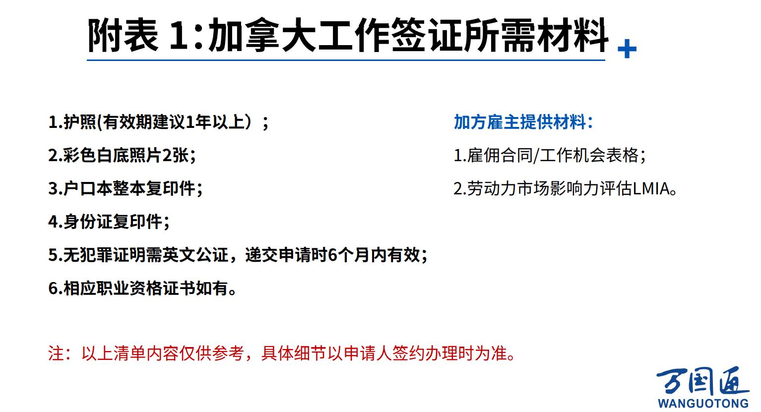 加拿大移民：“工作签证”与“工作许可”详解，别再搞混了