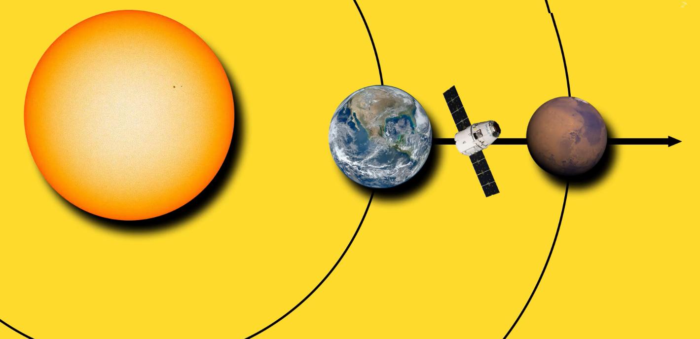 萤火1号是什么,萤火1号是我国火星探测器吗