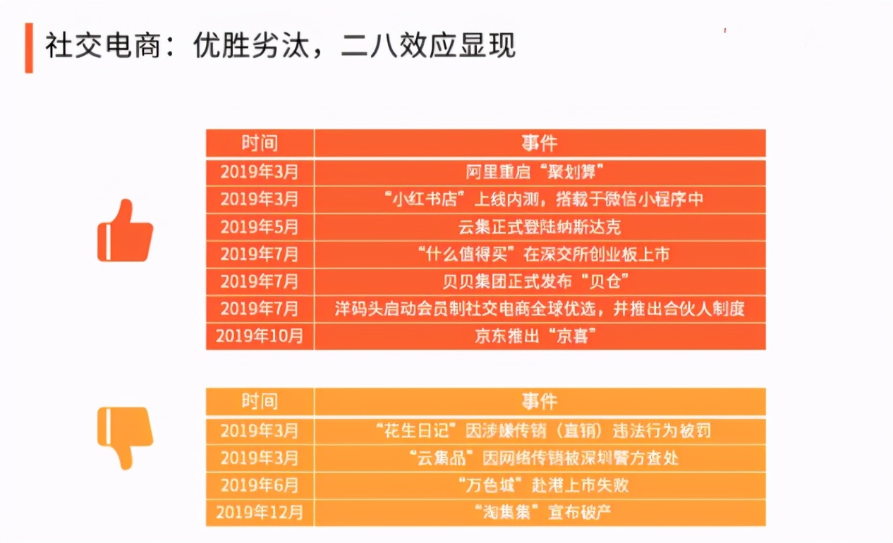 黄光裕，枭雄已老