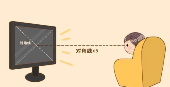 3岁宝宝视力1.0-0.5正常吗,3岁宝宝视力0.8