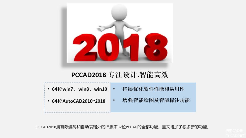 清华天河cad插件怎么用,autocad经典