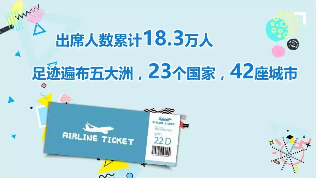 加入安利直销要多少钱,加入安利会员多少钱