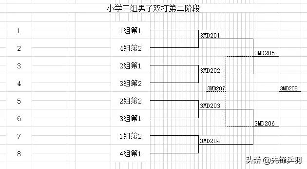 金秋九月，最有价值一战！打球吧孩子宁波站期待您的到来