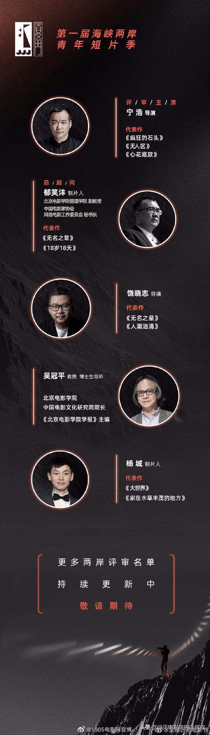 影院复工票房稳步上升,《1917》等大片定档,本周影视圈资讯汇总