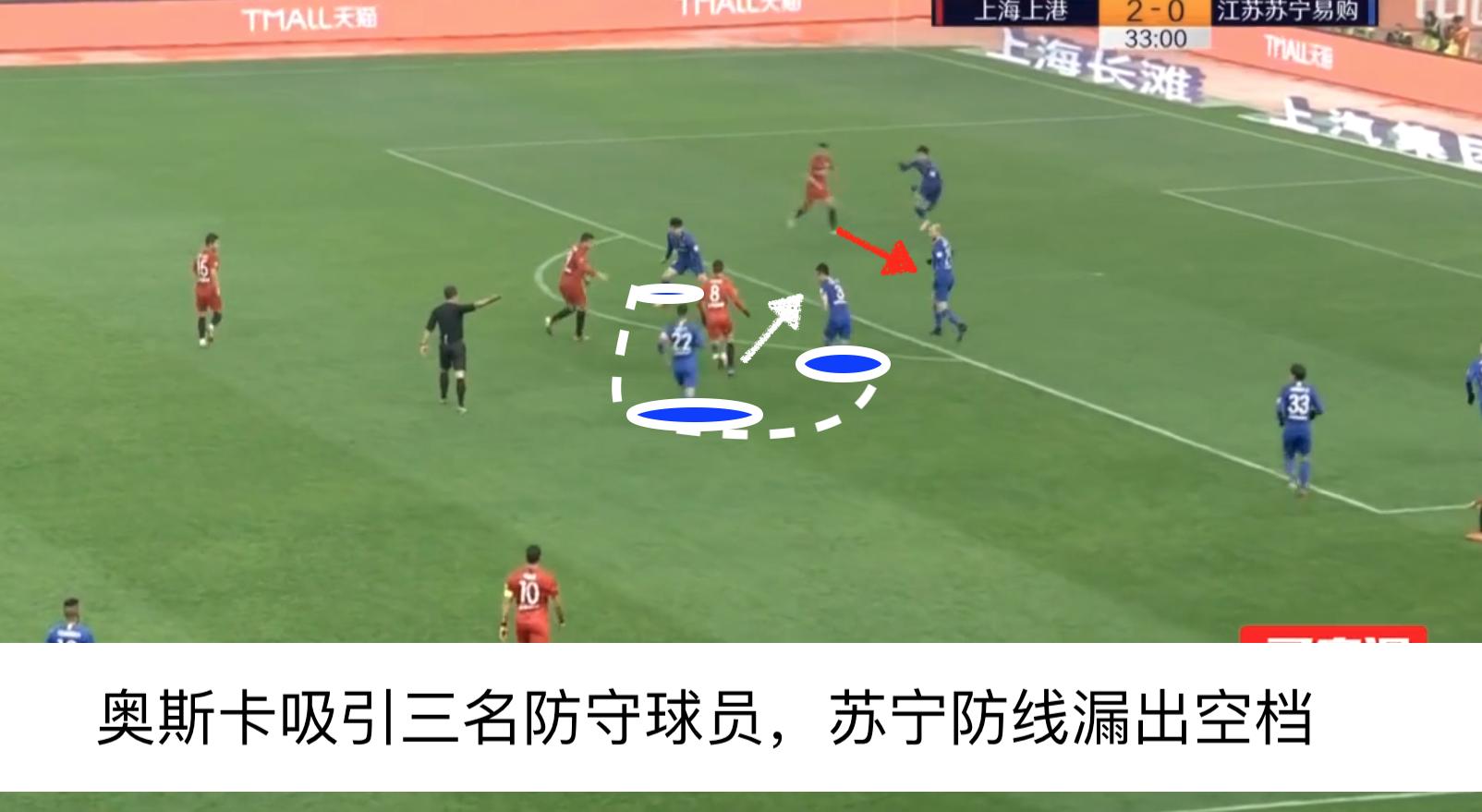 上港三线作战,上港三线作战博阿斯