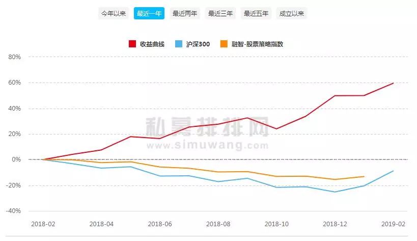 不炒股票专心做实业能赚大钱吗,不追热点怎么炒股