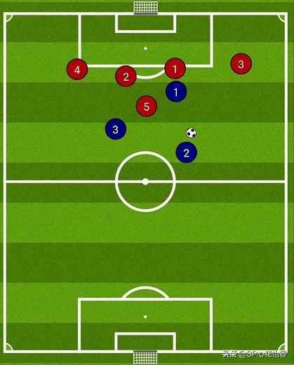 pes实况足球2020任意球教学,pes实况足球过人小技巧