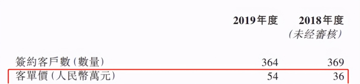 寰洘鏀惰喘娴烽紟,寰洘骞惰喘娴烽紟