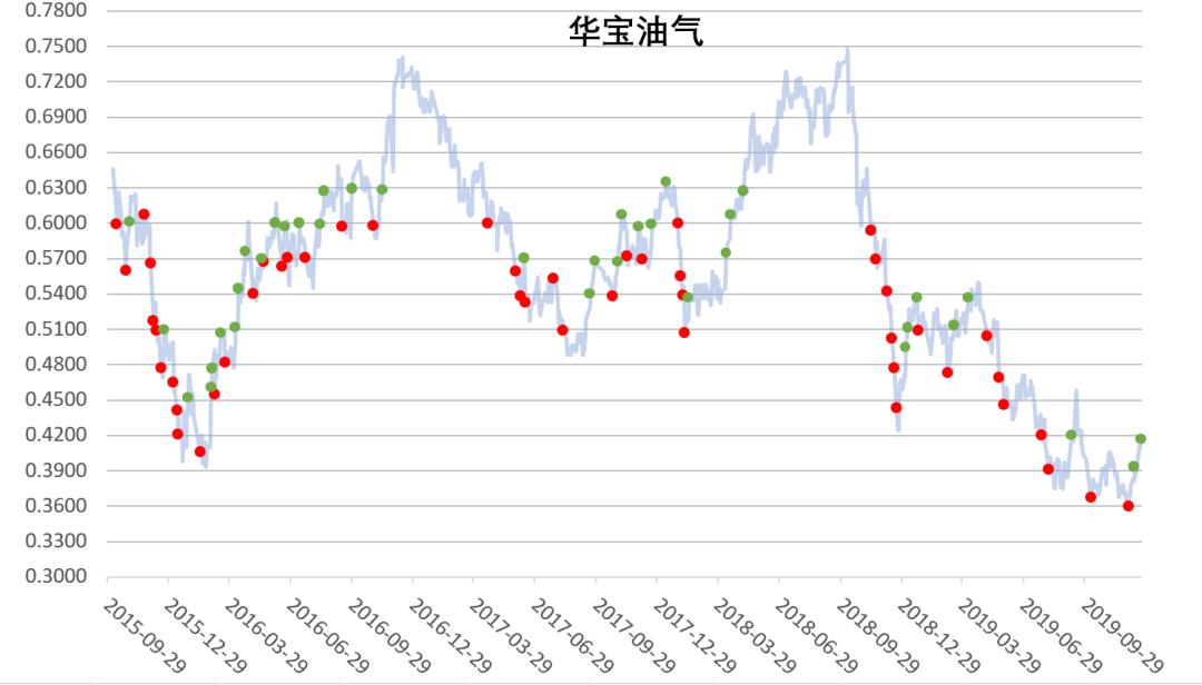 赚钱的10个诀窍,小本生意赚钱诀窍
