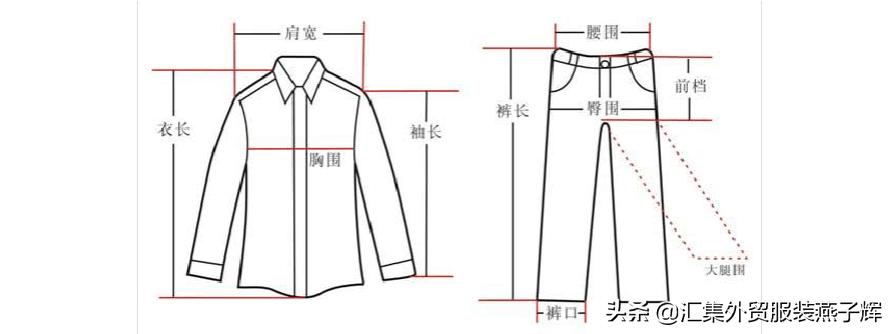 服装尺寸怎么换算,史上最全女装服装尺码对照表