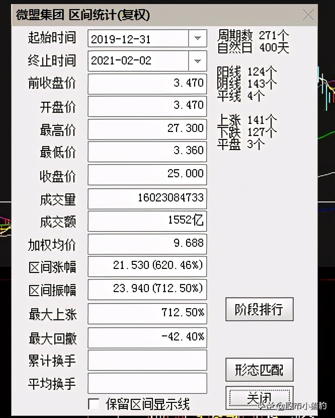 云计算投资是否即将回暖,投资云算力多少钱合适
