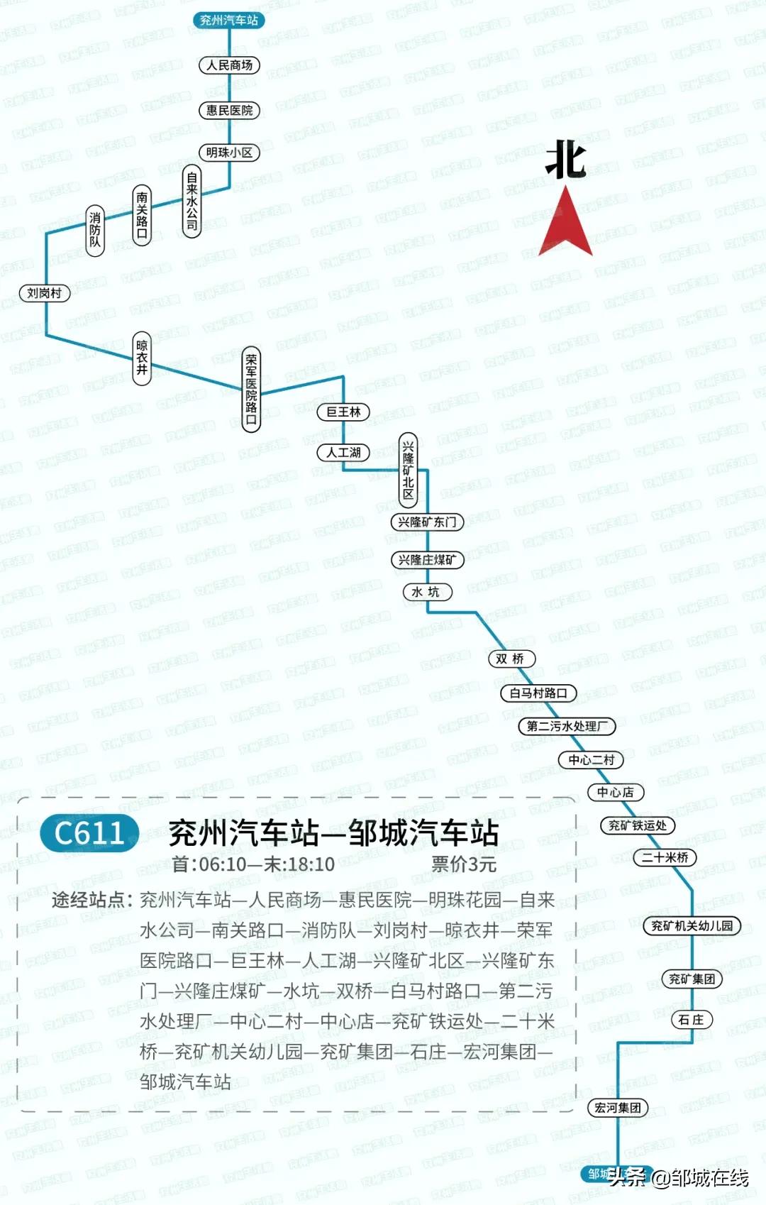 济宁到兖州6011城际公交线路图 (兖州公交2023年线路图)