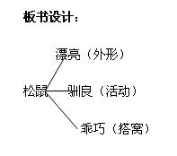 教师资格/招聘考试小学语文教学设计:五年级上册《松鼠》3