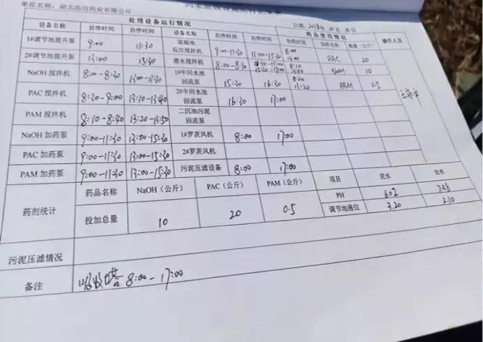 湖北鄂州葛店案,鄂州4个典型案例