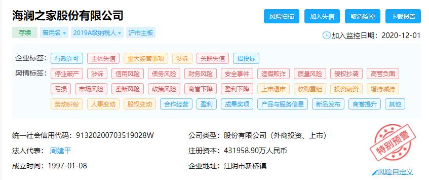 264亿资产的海澜之家股价暴跌，旗下女装品牌OVV逆势增长