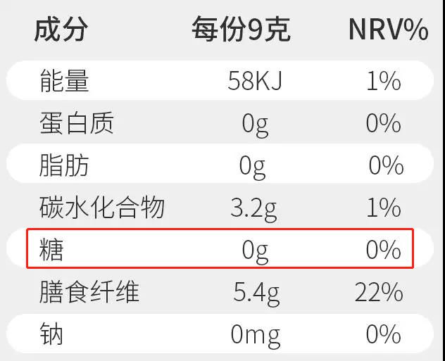约翰博士棒棒糖口味,美国进口约翰博士无糖棒棒糖