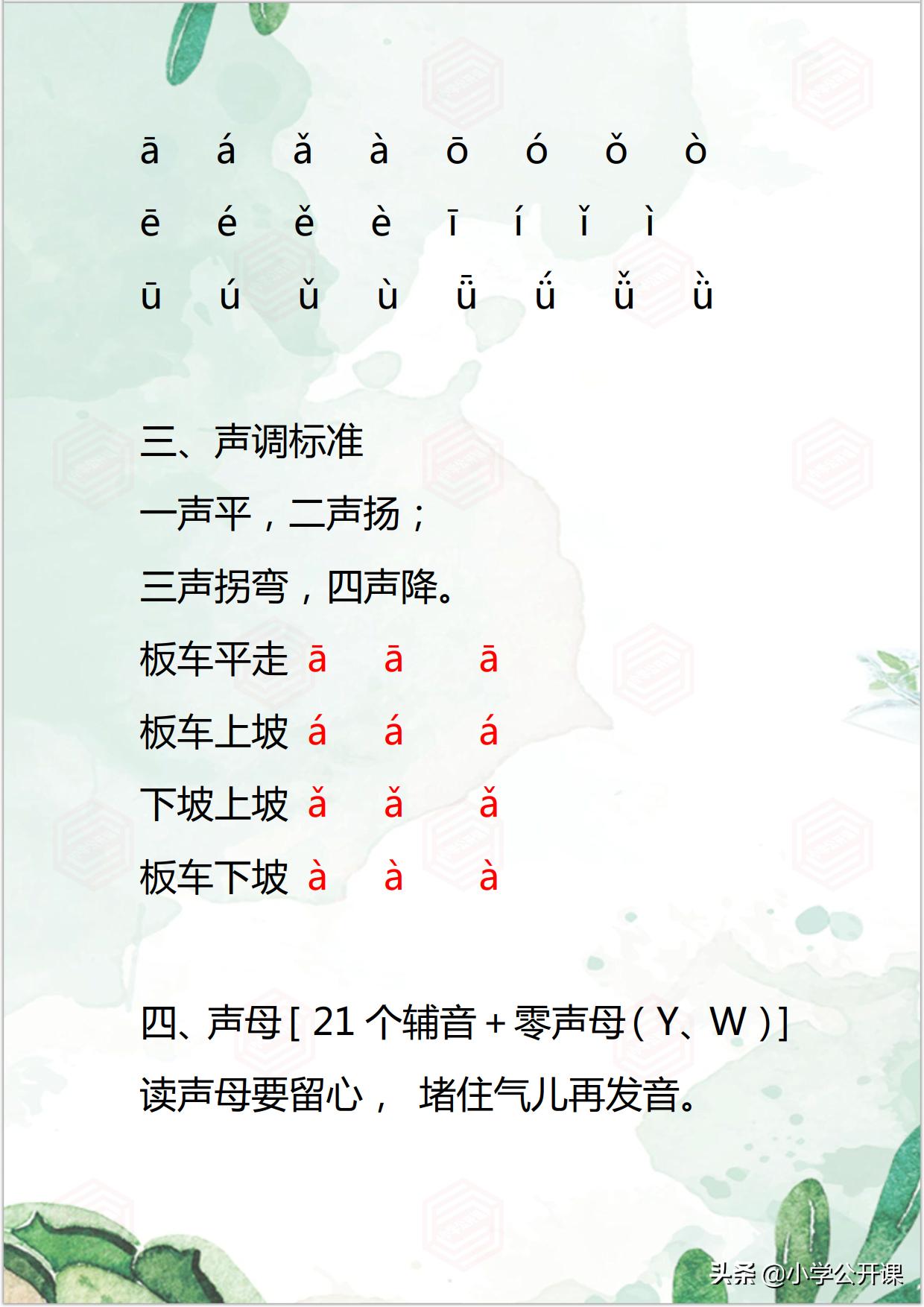 最简单最好学拼音顺口溜三天学会,学习汉语拼音的顺口溜