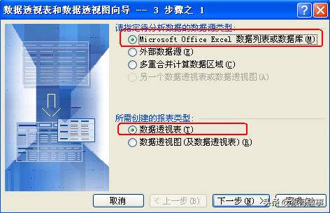 excel表格常用基本操作有哪些,办公室常用excel表格制作教程