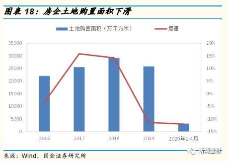 国金研究工程机械深度分析,国金研究投资策略