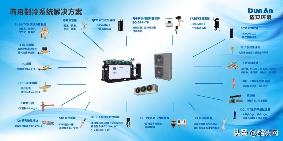 盾安蓝闪耀2021中国制冷及冷链展,助力碳中和