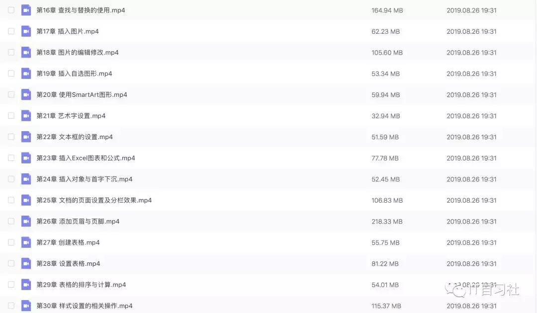 办公软件学习word全套教程,wordvba从入门到精通的全部教程