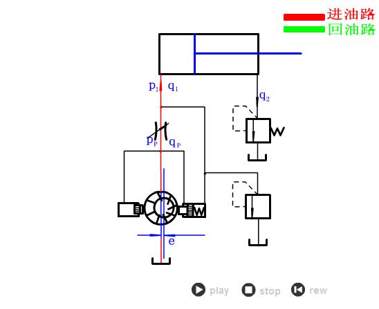 液压与气动传动原理+64个动图