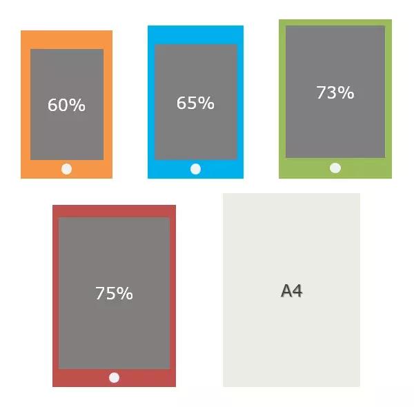 液晶手写板值不值得入手,第二代液晶手写板多少钱