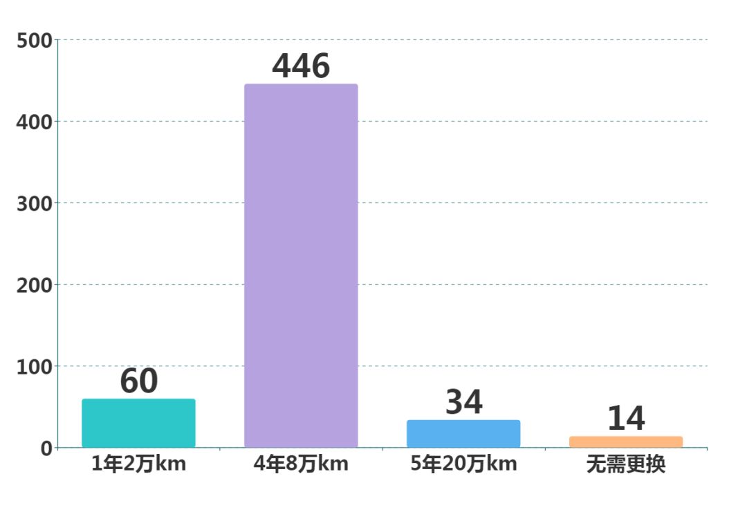 国产轮胎和进口轮胎有多大差距,国产轮胎与国外品牌轮胎质量对比